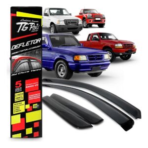 Goteros Ranger 2006 2007 2008 2009 2010 Cd 4p Tg Poli